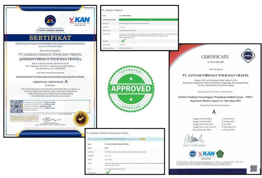 travel PIHK resmi Kemenag